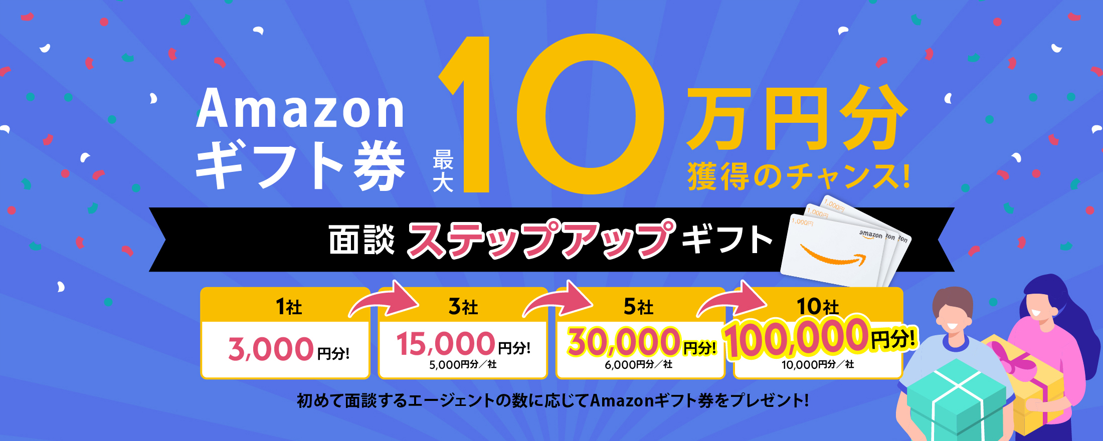 エンジニアスタイル東京のアマゾンギフト券キャンペーン
